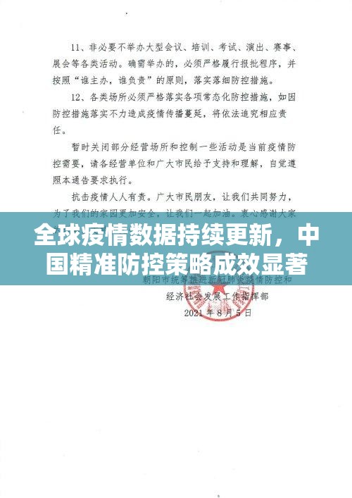 全球疫情数据持续更新,中国精准防控策略成效显著 全球疫情数据持续更新,中国精准防控策略成效显著