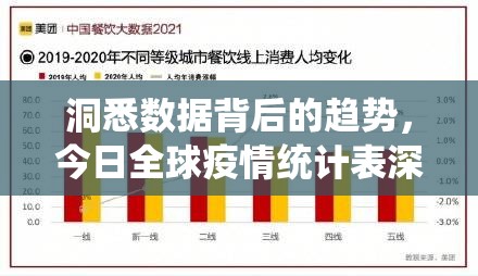 洞悉数据背后的趋势，今日全球疫情统计表深度解读