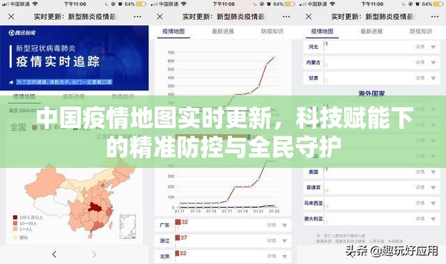 中国疫情地图实时更新，科技赋能下的精准防控与全民守护
