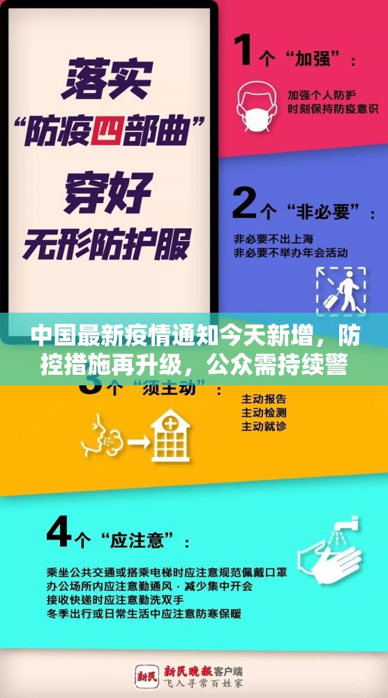 中国最新疫情通知今天新增，防控措施再升级，公众需持续警惕