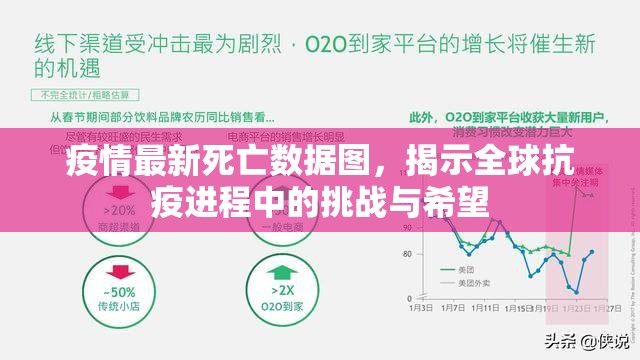 疫情最新死亡数据图,揭示全球抗疫进程中的挑战与希望 疫情最新死亡数据图,揭示全球抗疫进程中的挑战与希望