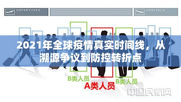 2021年全球疫情真实时间线，从溯源争议到防控转折点