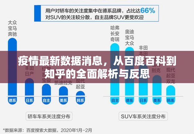 疫情最新数据消息，从百度百科到知乎的全面解析与反思