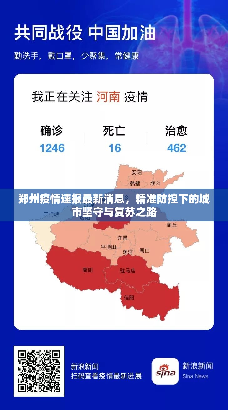 郑州疫情速报最新消息，精准防控下的城市坚守与复苏之路
