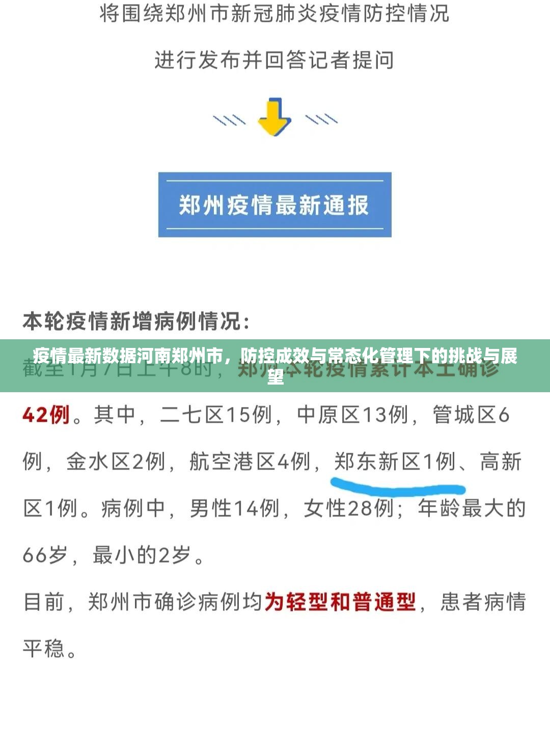 疫情最新数据河南郑州市,防控成效与常态化管理下的挑战与展望 疫情最新数据河南郑州市,防控成效与常态化管理下的挑战与展望