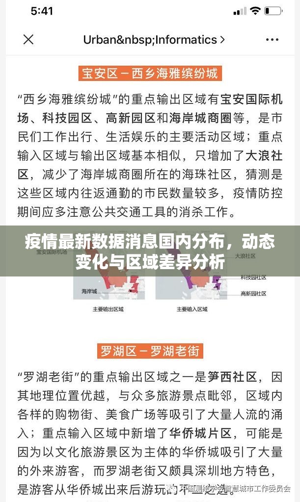 疫情最新数据消息国内分布,动态变化与区域差异分析 疫情最新数据消息国内分布,动态变化与区域差异分析