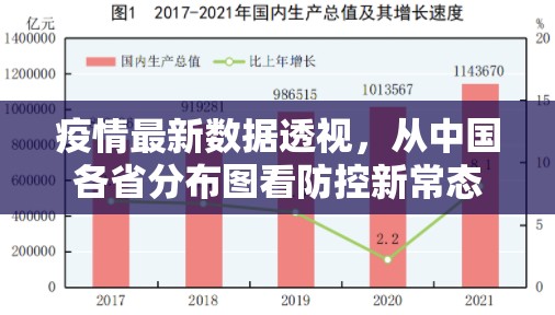 疫情最新数据透视，从中国各省分布图看防控新常态