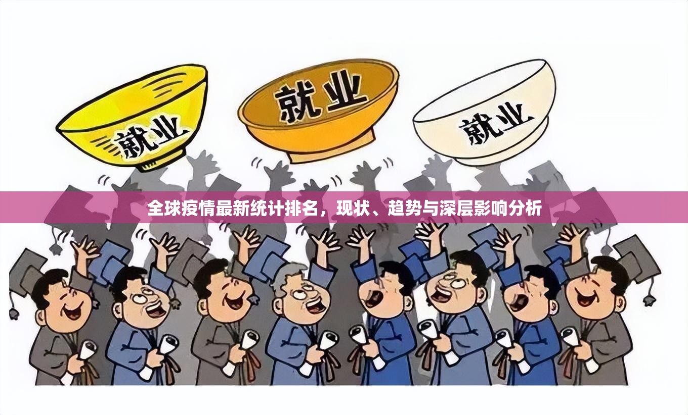 全球疫情最新统计排名,现状、趋势与深层影响分析 全球疫情最新统计排名,现状、趋势与深层影响分析