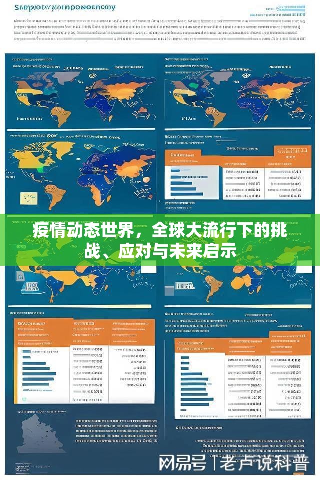 疫情动态世界,全球大流行下的挑战、应对与未来启示 疫情动态世界,全球大流行下的挑战、应对与未来启示