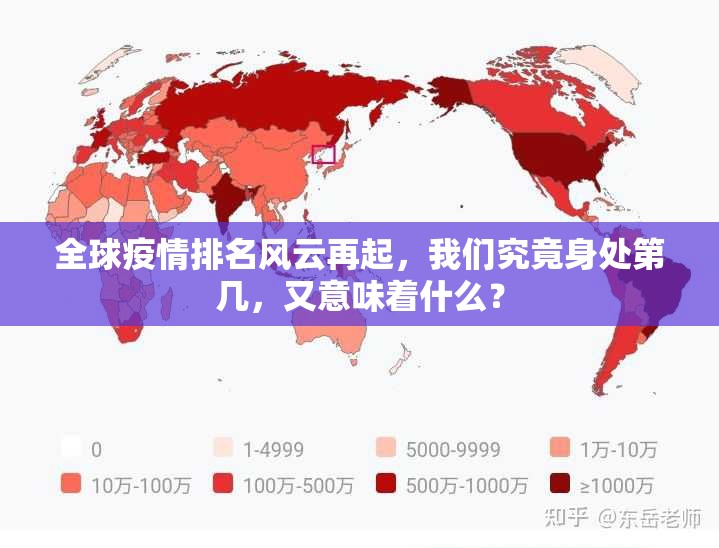 全球疫情排名风云再起，我们究竟身处第几，又意味着什么？