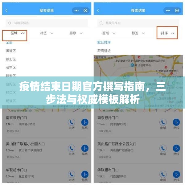 疫情结束日期官方撰写指南,三步法与权威模板解析 疫情结束日期官方撰写指南,三步法与权威模板解析