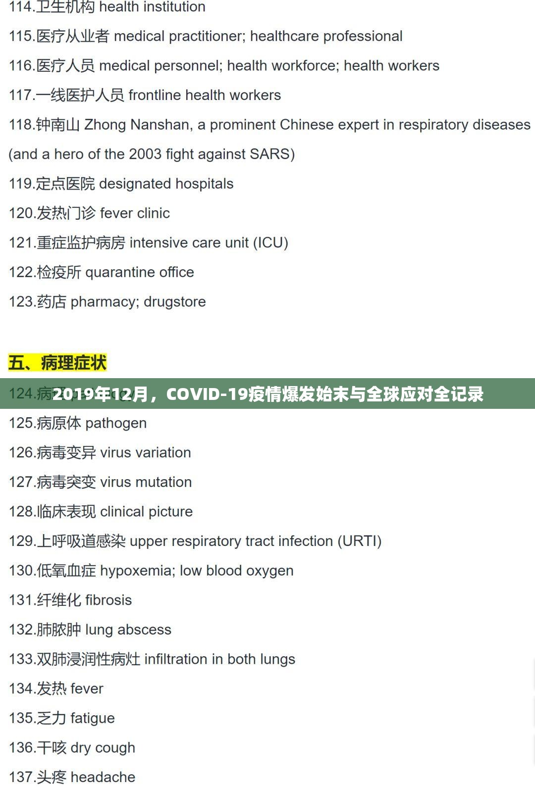 2019年12月，COVID-19疫情爆发始末与全球应对全记录