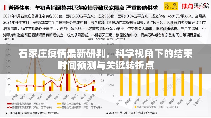 石家庄疫情最新研判，科学视角下的结束时间预测与关键转折点