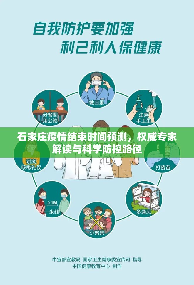 石家庄疫情结束时间预测，权威专家解读与科学防控路径