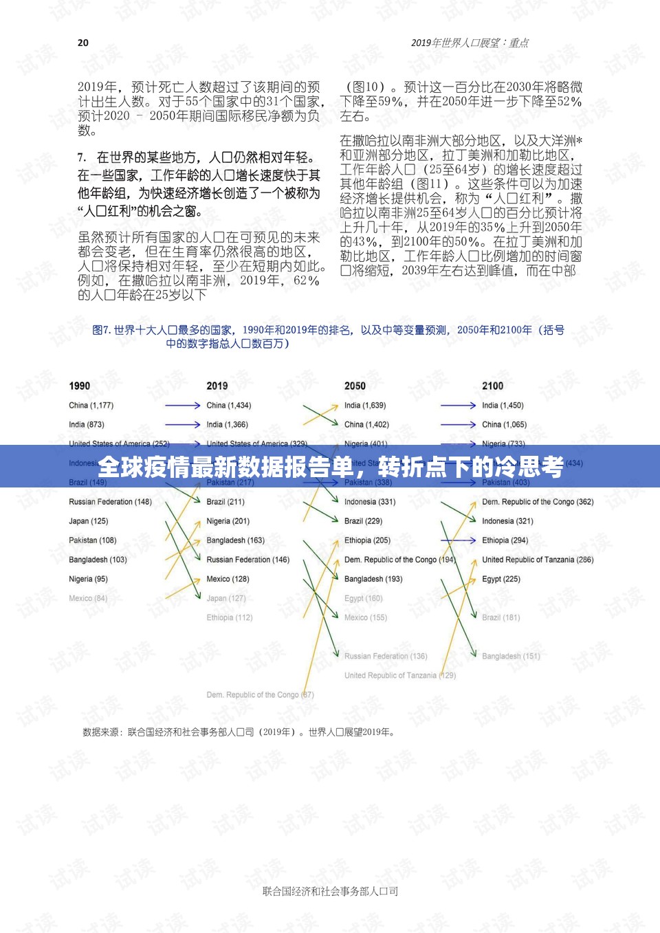 全球疫情最新数据报告单，转折点下的冷思考