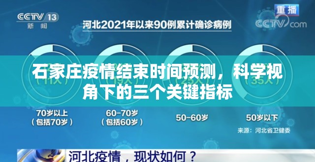 石家庄疫情结束时间预测,科学视角下的三个关键指标 石家庄疫情结束时间预测,科学视角下的三个关键指标