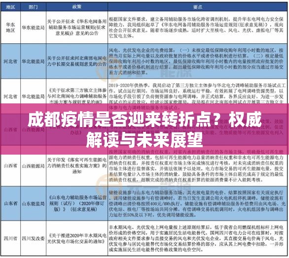 成都疫情是否迎来转折点？权威解读与未来展望