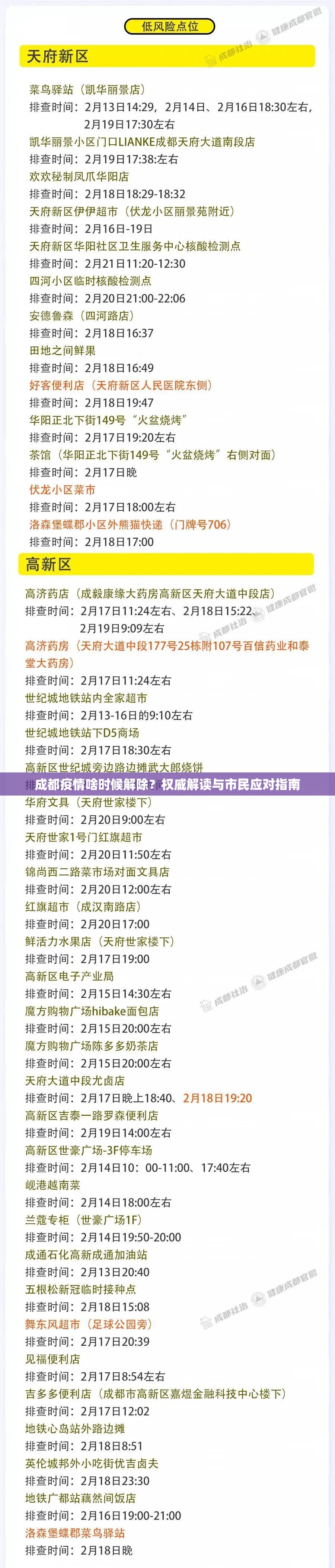 成都疫情啥时候解除？权威解读与市民应对指南