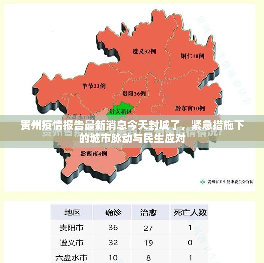 贵州疫情报告最新消息今天封城了，紧急措施下的城市脉动与民生应对