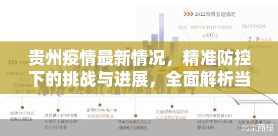 贵州疫情最新情况，精准防控下的挑战与进展，全面解析当前形势与应对措施