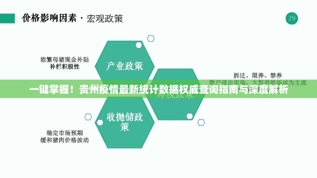 一键掌握!贵州疫情最新统计数据权威查询指南与深度解析 一键掌握!贵州疫情最新统计数据权威查询指南与深度解析