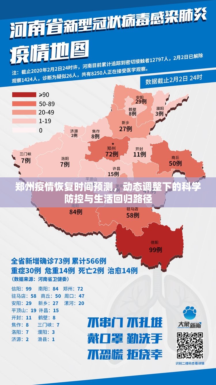 郑州疫情恢复时间预测，动态调整下的科学防控与生活回归路径