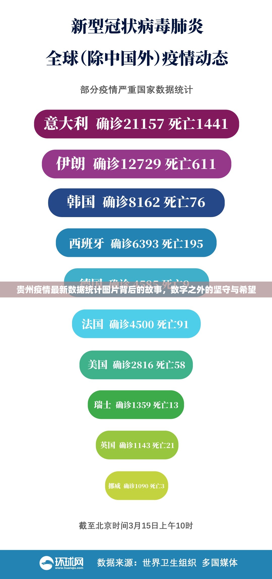 贵州疫情最新数据统计图片背后的故事，数字之外的坚守与希望