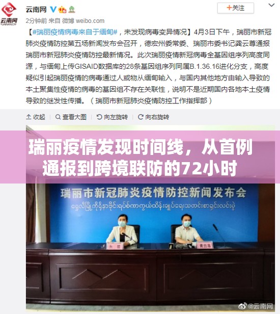 瑞丽疫情发现时间线，从首例通报到跨境联防的72小时