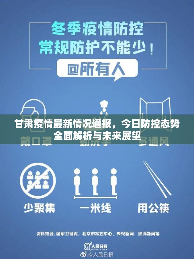 甘肃疫情最新情况通报,今日防控态势全面解析与未来展望 甘肃疫情最新情况通报,今日防控态势全面解析与未来展望