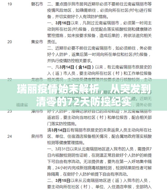 瑞丽疫情始末解析，从突发到清零的72天防控纪实