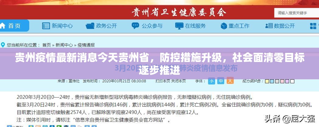 贵州疫情最新消息今天贵州省，防控措施升级，社会面清零目标逐步推进
