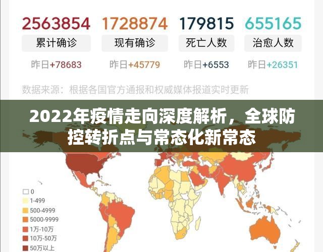 2022年疫情走向深度解析，全球防控转折点与常态化新常态