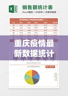 重庆疫情最新数据统计表格,全面分析与防控策略 重庆疫情最新数据统计表格,全面分析与防控策略