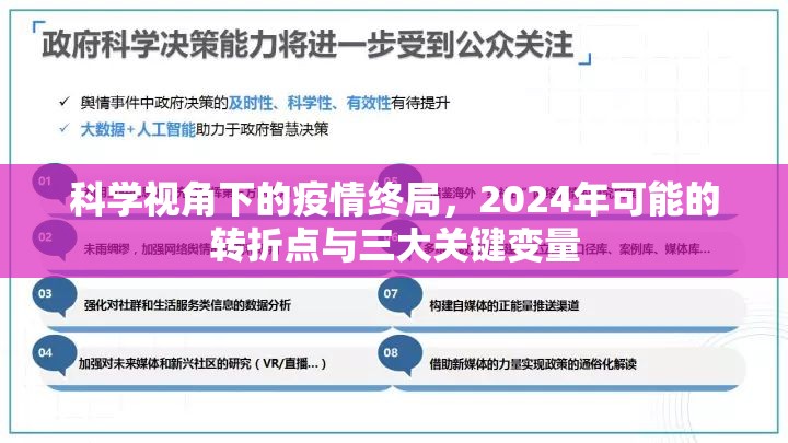 科学视角下的疫情终局,2024年可能的转折点与三大关键变量 科学视角下的疫情终局,2024年可能的转折点与三大关键变量