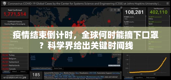 疫情结束倒计时,全球何时能摘下口罩?科学界给出关键时间线 疫情结束倒计时,全球何时能摘下口罩?科学界给出关键时间线