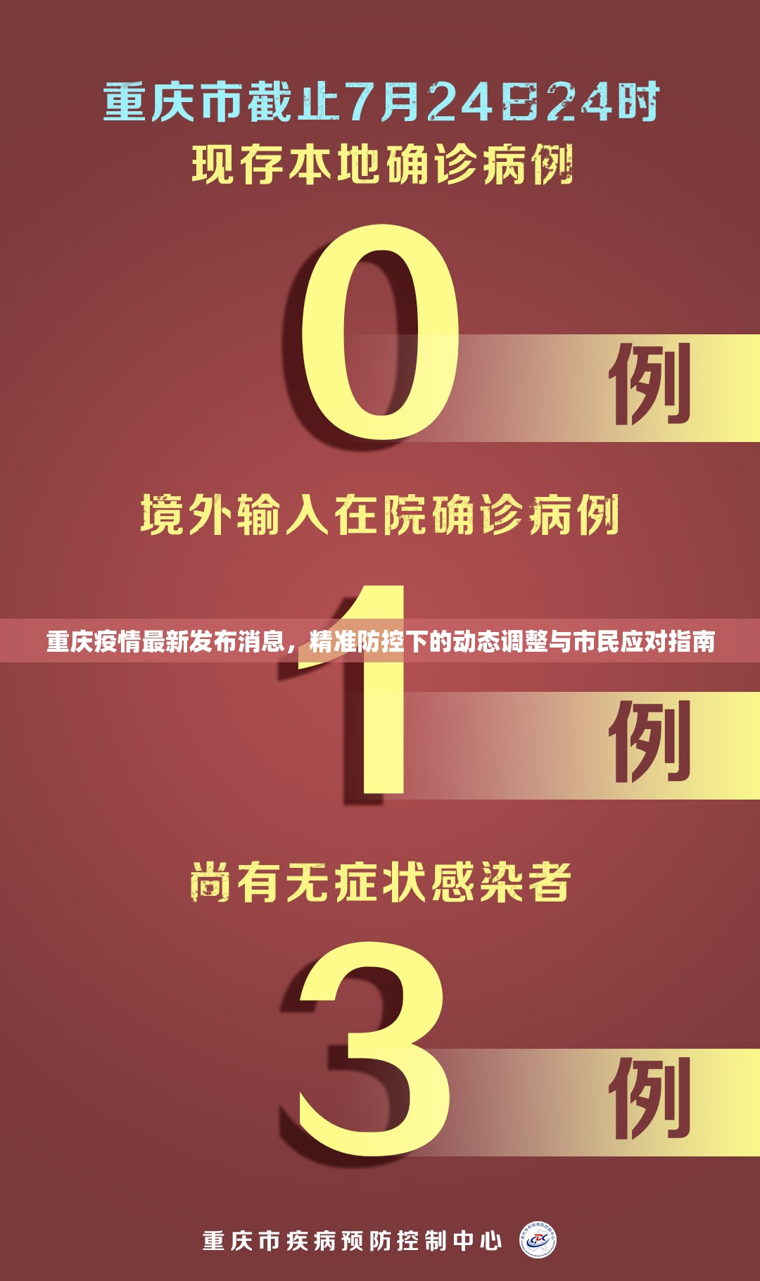 重庆疫情最新发布消息，精准防控下的动态调整与市民应对指南
