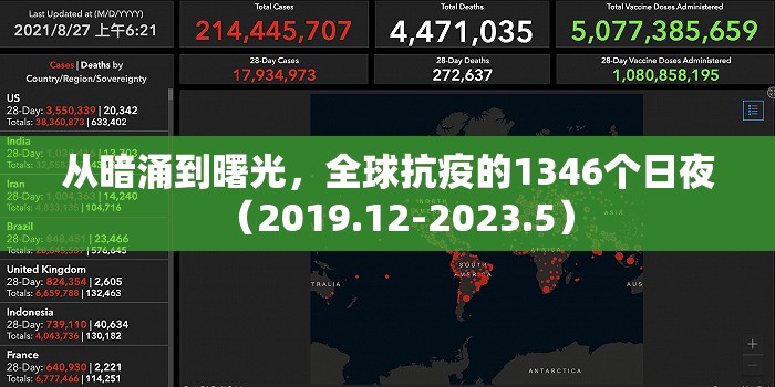 从暗涌到曙光，全球抗疫的1346个日夜（2019.12-2023.5）
