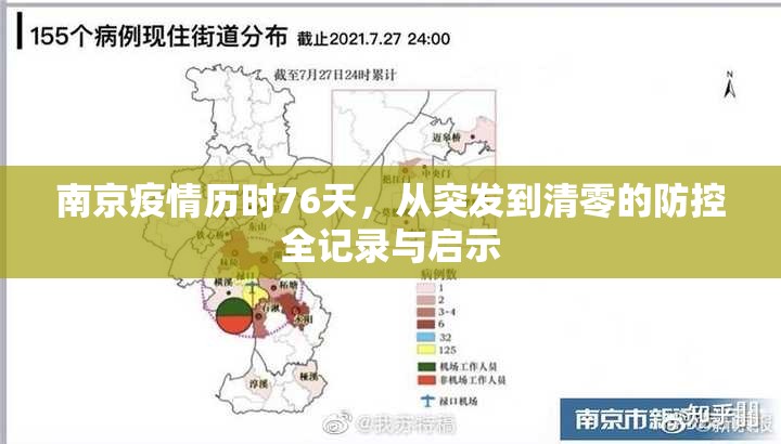 南京疫情历时76天，从突发到清零的防控全记录与启示