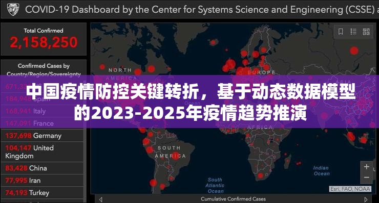 中国疫情防控关键转折，基于动态数据模型的2023-2025年疫情趋势推演