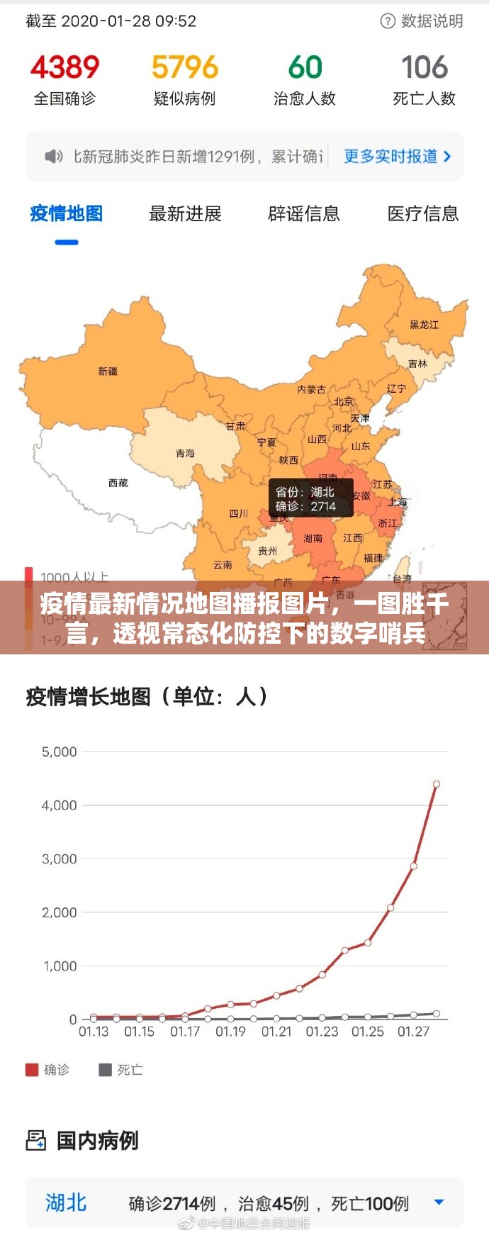 疫情最新情况地图播报图片，一图胜千言，透视常态化防控下的数字哨兵