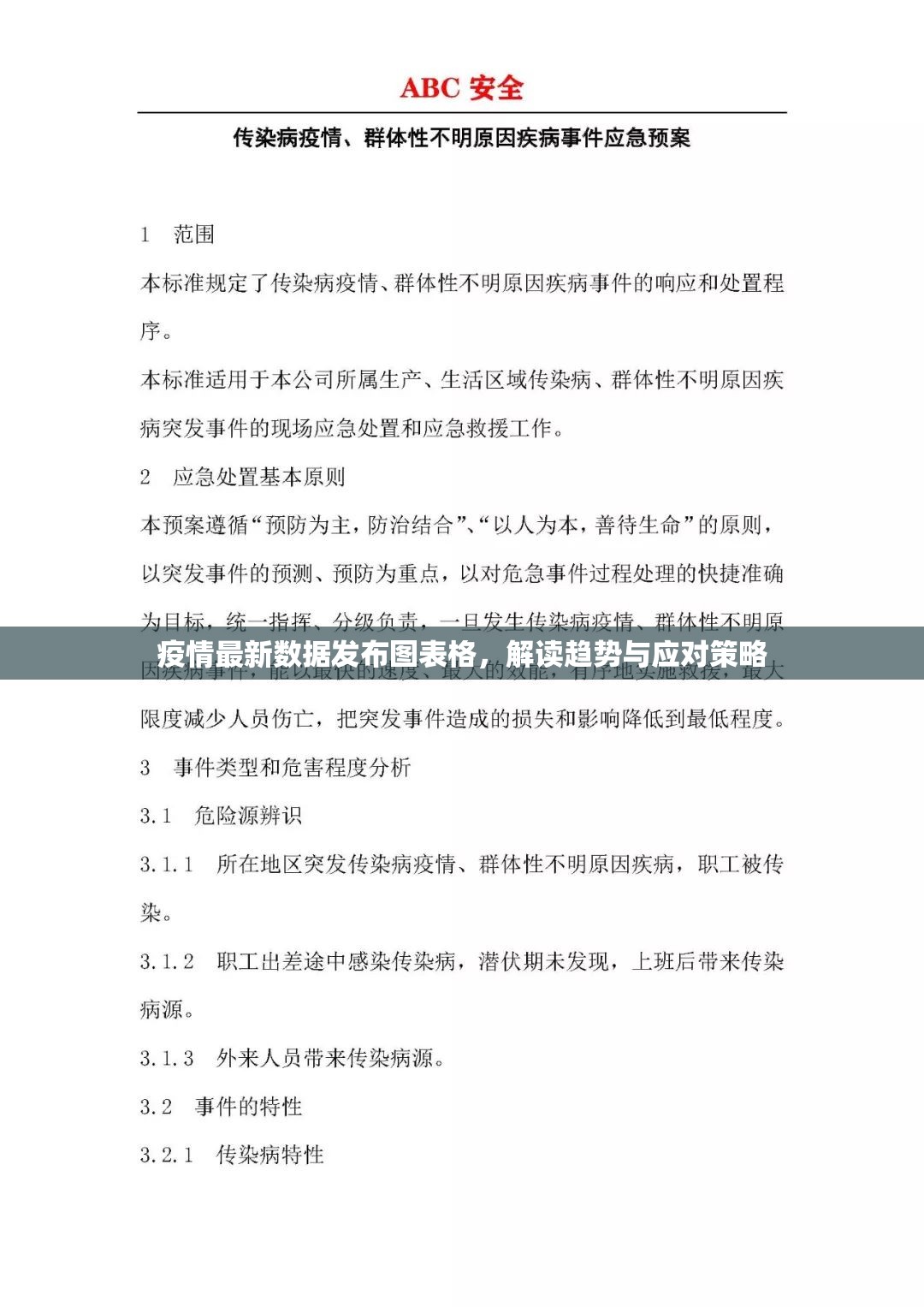疫情最新数据发布图表格,解读趋势与应对策略 疫情最新数据发布图表格,解读趋势与应对策略