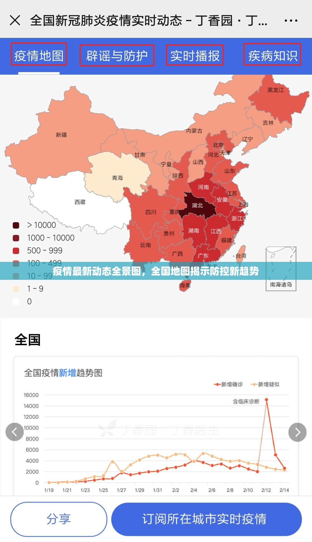 疫情最新动态全景图,全国地图揭示防控新趋势 疫情最新动态全景图,全国地图揭示防控新趋势