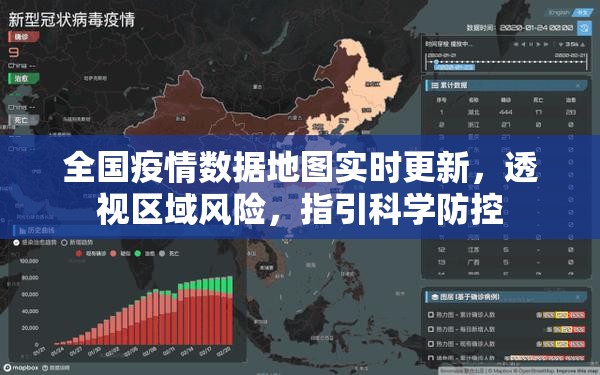 全国疫情数据地图实时更新，透视区域风险，指引科学防控