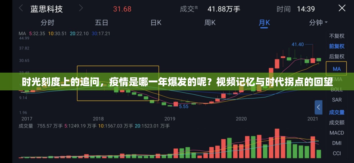 时光刻度上的追问，疫情是哪一年爆发的呢？视频记忆与时代拐点的回望