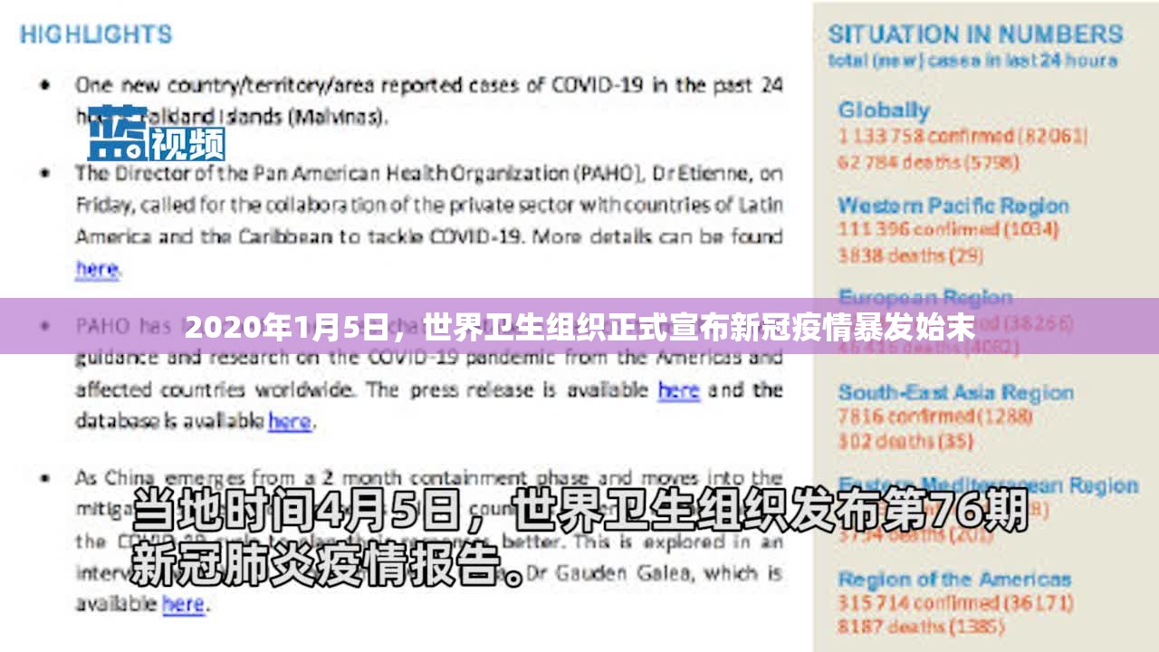 2020年1月5日,世界卫生组织正式宣布新冠疫情暴发始末 2020年1月5日,世界卫生组织正式宣布新冠疫情暴发始末