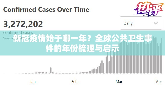 新冠疫情始于哪一年？全球公共卫生事件的年份梳理与启示