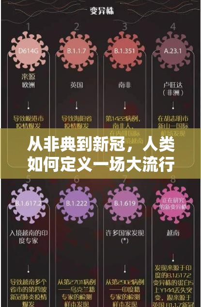 从非典到新冠，人类如何定义一场大流行的结束？