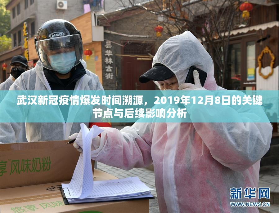 武汉新冠疫情爆发时间溯源,2019年12月8日的关键节点与后续影响分析 武汉新冠疫情爆发时间溯源,2019年12月8日的关键节点与后续影响分析