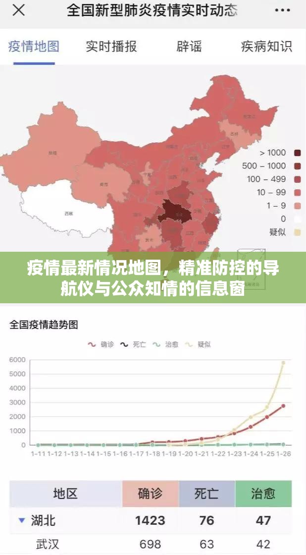 疫情最新情况地图,精准防控的导航仪与公众知情的信息窗 疫情最新情况地图,精准防控的导航仪与公众知情的信息窗
