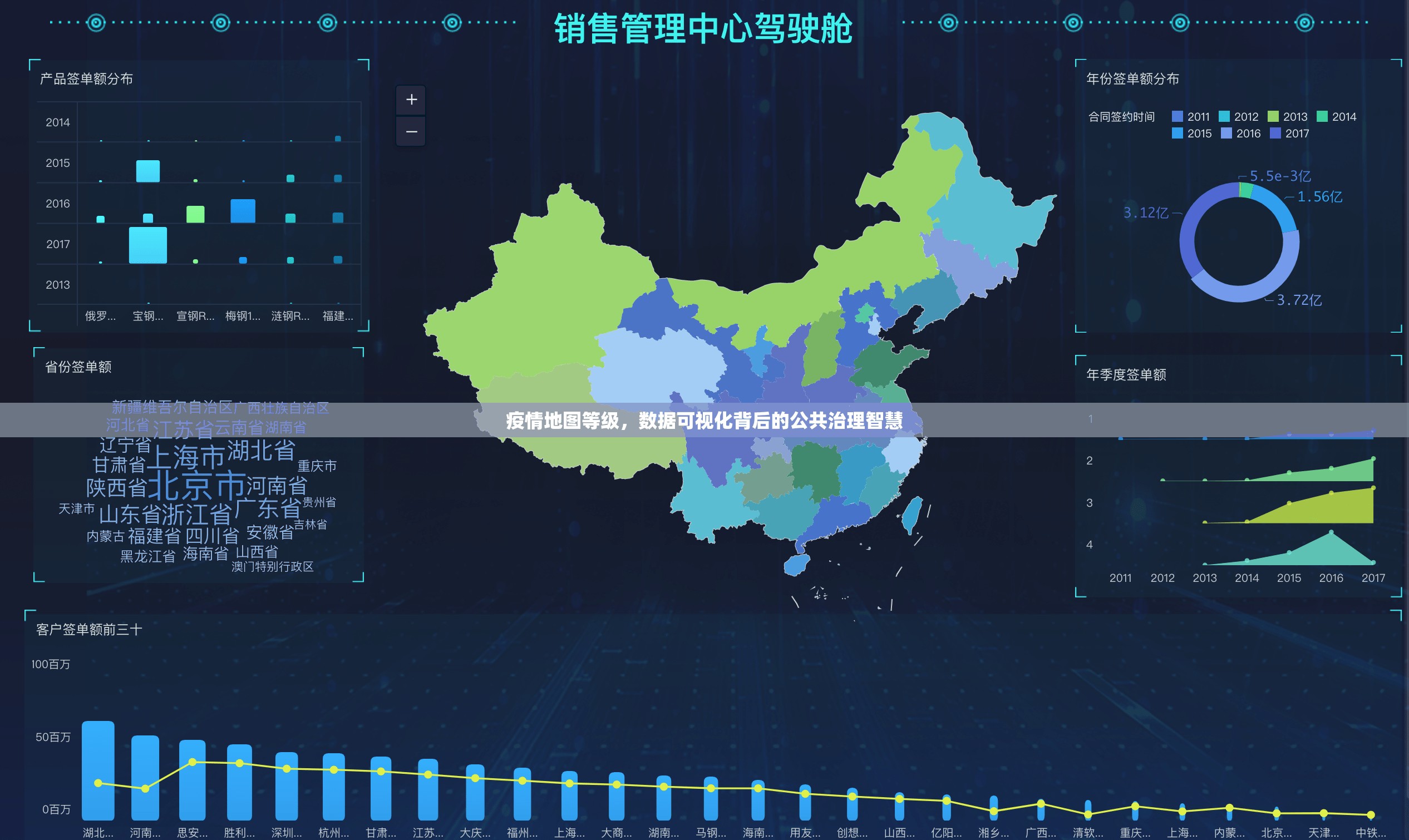 疫情地图等级，数据可视化背后的公共治理智慧